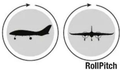Hobby Zone Delta Ray - Panic Recovery - 7