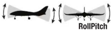 Hobby Zone Delta Ray - Panic Recovery - 3
