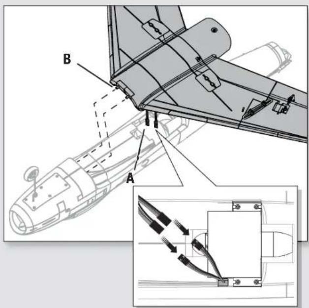 Technical diagram of an aircraft fuselage with labeled components A and B, including a detailed inset showing cable routing or assembly.