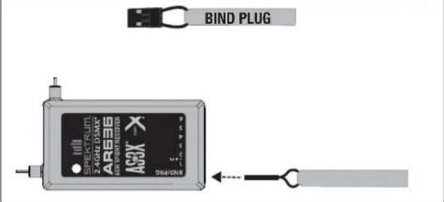 BIND PLUG AR636 EVEKTFLUM Z-AGH DASM RABRANTRENS ASOX DIAMONE