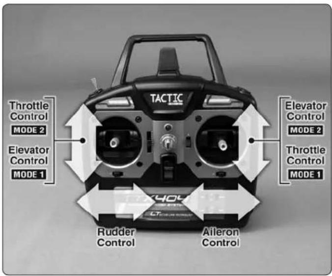 Hobbico Mini Switch - TACTIC TTX404 2 .4GHZ 4-CHANNEL SPREAD SPECTRUM RADIO INSTRUCTIONS - 3
