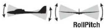 Hobby Zone Conscendo S RTF - Panic Recovery Mode - 2