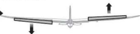 Hobby Zone Conscendo S RTF - Control Direction Test - 12