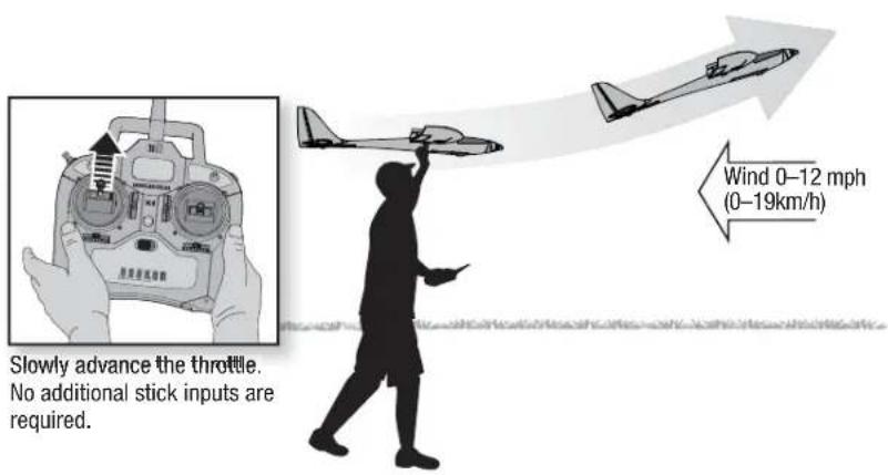 Hobby Zone Conscendo S RTF - Easy Launching - 2