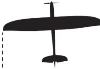Hobby Zone Conscendo S RTF - Flight Control - 13