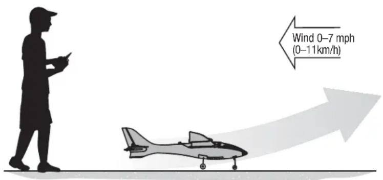 Hobby Zone Stratocam - Runway Takeoff - 1