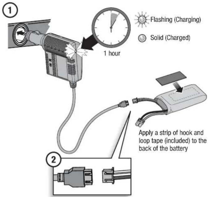 Hobby Zone Stratocam - Charger Specifications - 2