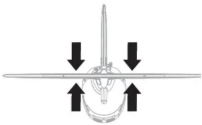 Hobby Zone Stratocam - Control Surface Centering - 2