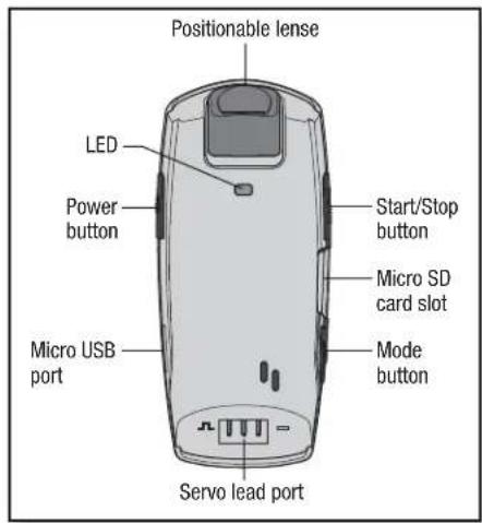 Hobby Zone Stratocam - Charging - 1