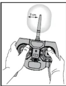 Hobby Zone Stratocam - Antenna Separation Distance - 1