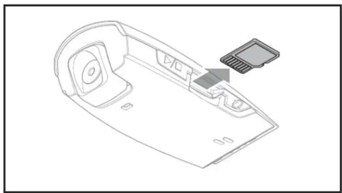 Hobby Zone Stratocam - Data Retrieval - 1