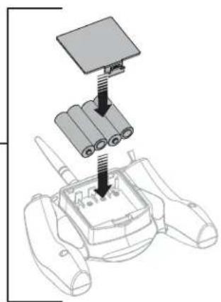 Hobby Zone Stratocam - Transmitter Battery Installation - 2