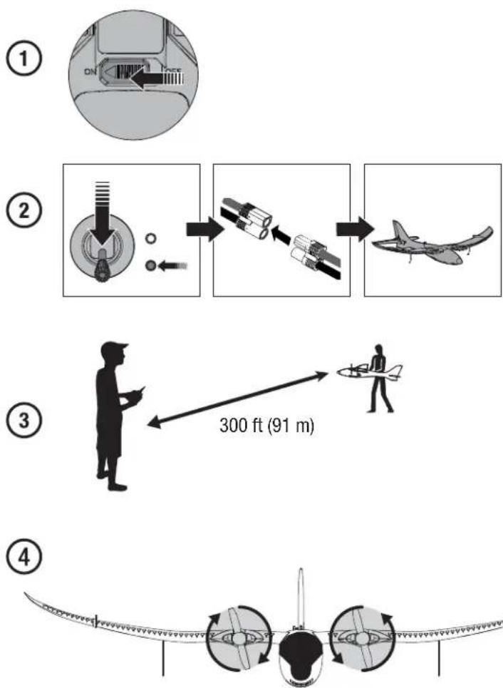 Hobby Zone Stratocam - Range Test - 2