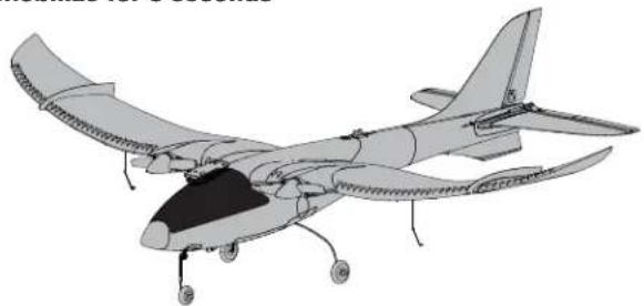 Hobby Zone Stratocam - Battery Precautions for Flight - 3