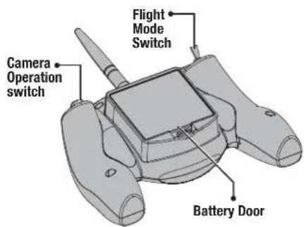Hobby Zone Stratocam - Transmitter Battery Installation - 3
