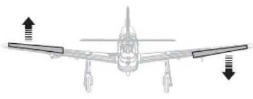 E-flite UMX P-51 BL - AS3X® Control Direction Test - 6