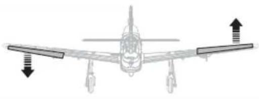 E-flite UMX P-51 BL - AS3X® Control Direction Test - 8