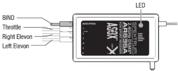 Blade Theory W FPV - Transmitter and Receiver Binding - 1