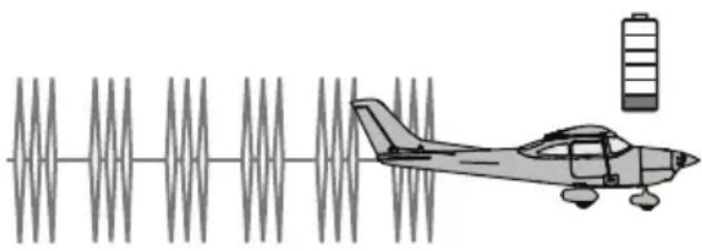E-flite UMX Cessna 182 BNF - Low Voltage Cutoff (LVC) - 1
