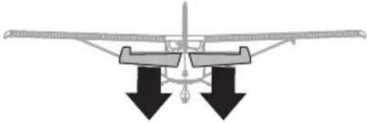 E-flite UMX Cessna 182 BNF - AS3X®/SAFE® Control Direction Test - 4