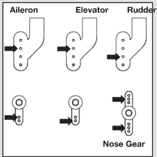 E-flite UMX Cessna 182 BNF - Factory Control Horn Settings - 2