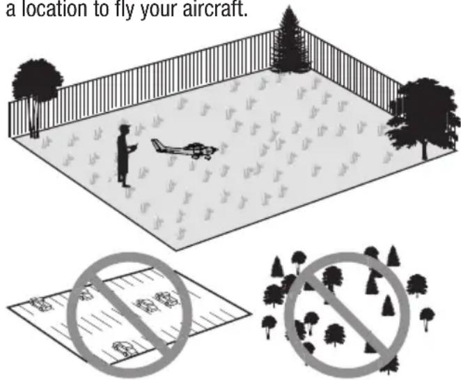 E-flite UMX Cessna 182 BNF - Flying Tips and Repairs - 1