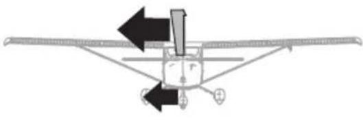 E-flite UMX Cessna 182 BNF - AS3X®/SAFE® Control Direction Test - 10