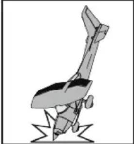 E-flite UMX Cessna 182 BNF - Over Current Protection (OCP) - 2
