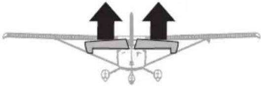 E-flite UMX Cessna 182 BNF - AS3X®/SAFE® Control Direction Test - 2