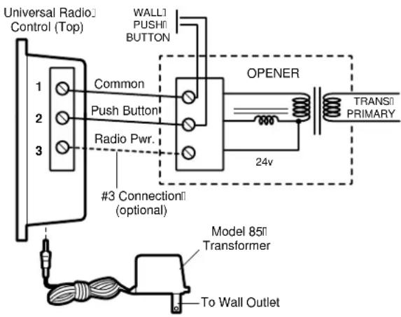 LiftMaster 520 - MOUNTING RECEIVER ON GARAGE WALL - 1