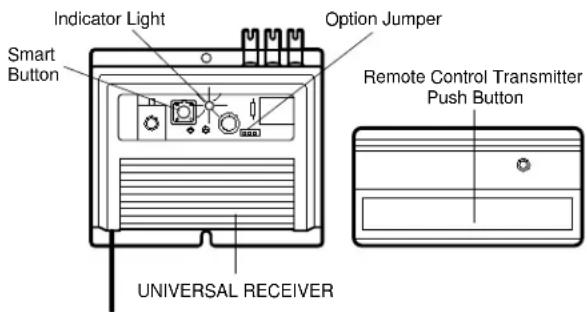 LiftMaster 520 - TO ERASE ALL REMOTE CONTROL CODES - 2