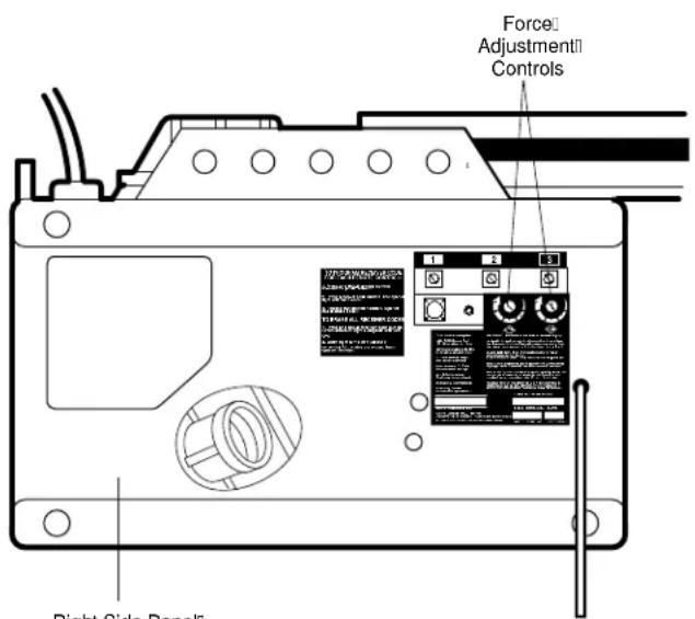 Force Adjustment Controls Right Side Panel