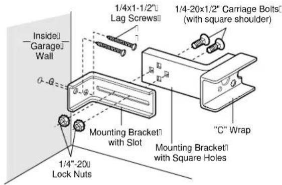 Inside Garage Wall 1/4x1-1/2" Lag Screws 1/4-20x1/2" Carriage Bolts (with square shoulder) Mounting Bracket with Slot Mounting Bracket with Square Holes "C" Wrap 1/4"-20" Lock Nuts