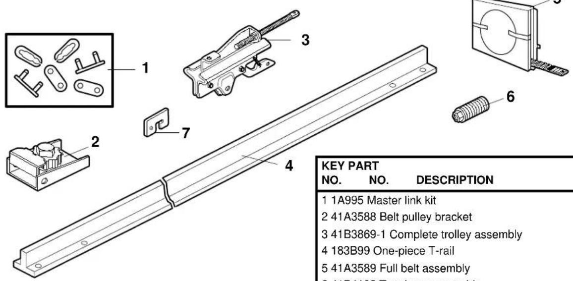 KEY PART NO. NO. DESCRIPTION 1 1A995 Master link kit 2 41A3588 Belt pulley bracket 3 41B3869-1 Complete trolley assembly 4 183B99 One-piece T-rail 5 41A3589 Full belt assembly