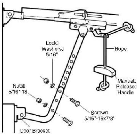 Lock Washers 5/16" Nuts 5/16"-18" Door Bracket Rope Manual Release Handle Screws 5/16"-18x7/8"