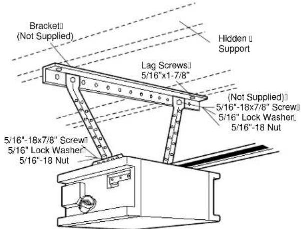 Bracket (Not Supplied) Hidden Support Lag Screws 5/16"x1-7/8" (Not Supplied) 5/16"-18x7/8" Screw 5/16" Lock Washer. 5/16"-18 Nut 5/16"-18x7/8" Screw 5/16" Lock Washer 5/16"-18 Nut