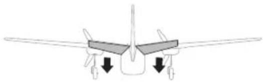 E-flite UMX Aero Commander - AS3X® Control Direction Test - 4