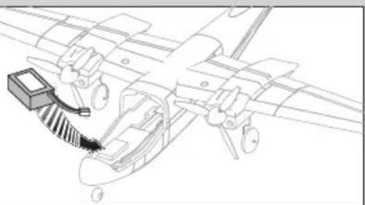E-flite UMX Aero Commander - Center of Gravity (CG) - 4