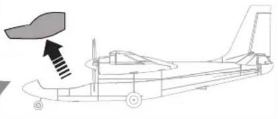 E-flite UMX Aero Commander - Center of Gravity (CG) - 3