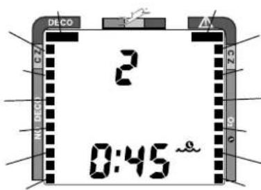 DECO C27 H/DECO 2 0:45 ~ C27 0 0