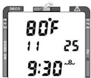 80°F 11 25 9:30 ~