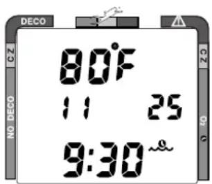 DECO 80°F 11 25 9:30 ~o