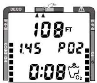DECO 108 FT 1.45 P02 0:08 O₂