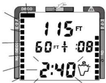 1:15 FT 60 FT ÷ :08 2:40