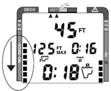 DECO 45 FT 125 FT 0:16 MAX 0:18 NO DECO