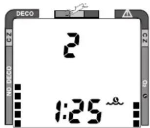 DECO CZ NO DECO 2 1:25° De 0 CZ