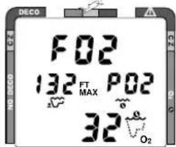 DECO F02 132 FT MAX P02 32 O₂