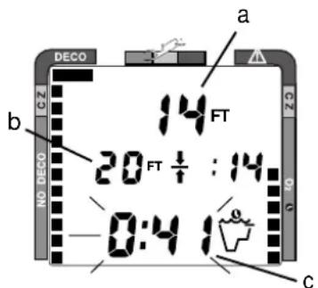 DECO a 14 FT 20 FT + : 14 0:4 1 b c NO DECO
