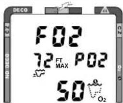F02 72 FT P02 MAX 50 O₂