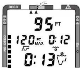 DECO 95 FT 120 FT 0:12 MAX 0:13